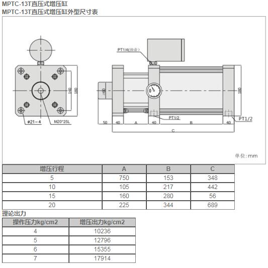 MPTC-13T直壓式增壓缸.jpg