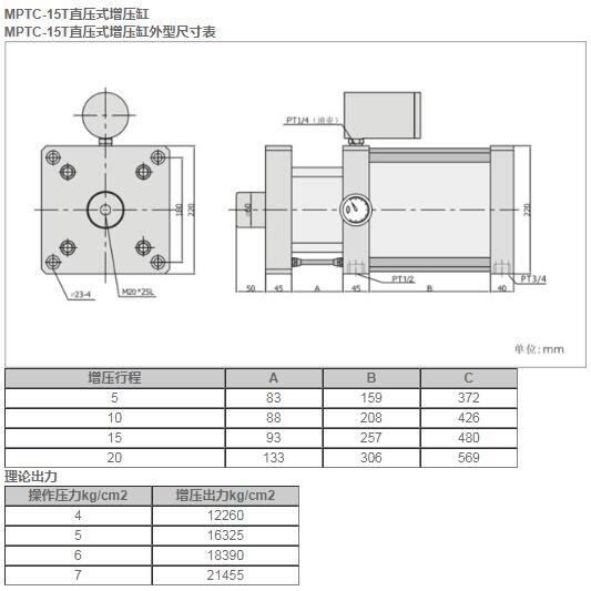 MPTC-15T直壓式增壓缸.jpg