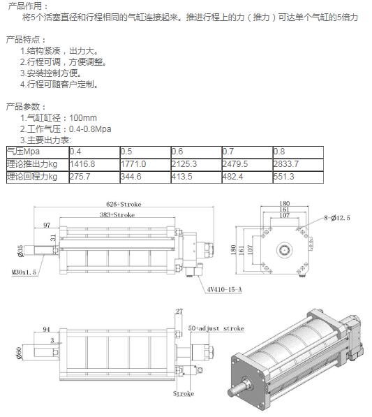 五倍可調(diào)行程、SGCJ160-50-20CJ.jpg