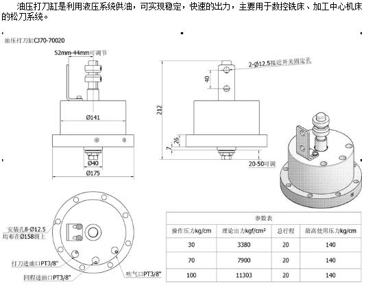 油壓打刀缸.jpg